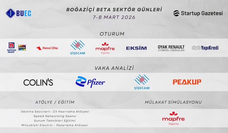 Geleceğin Liderleri Boğaziçi’nde Sahne Alıyor
